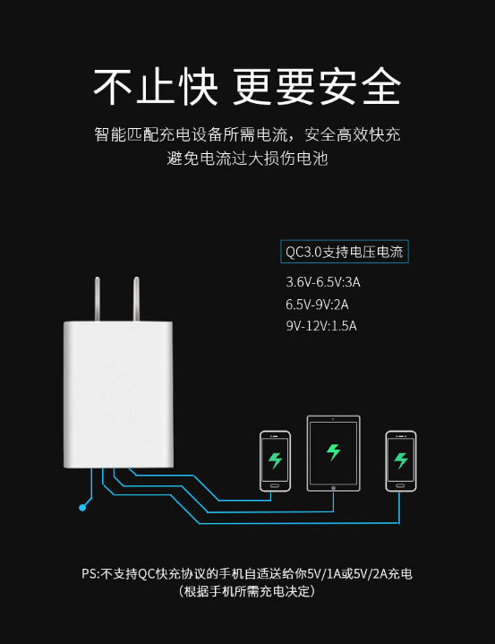 充電器 充電器